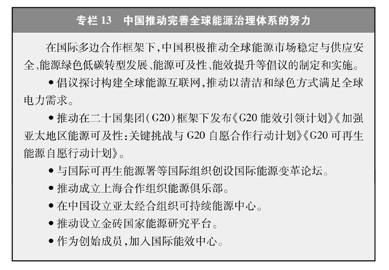中國新能源一帶一路